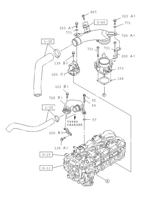 Partial Engine